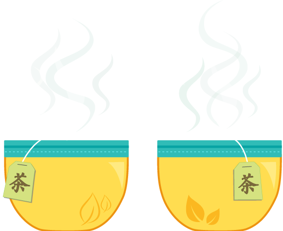 Let's grab some tea