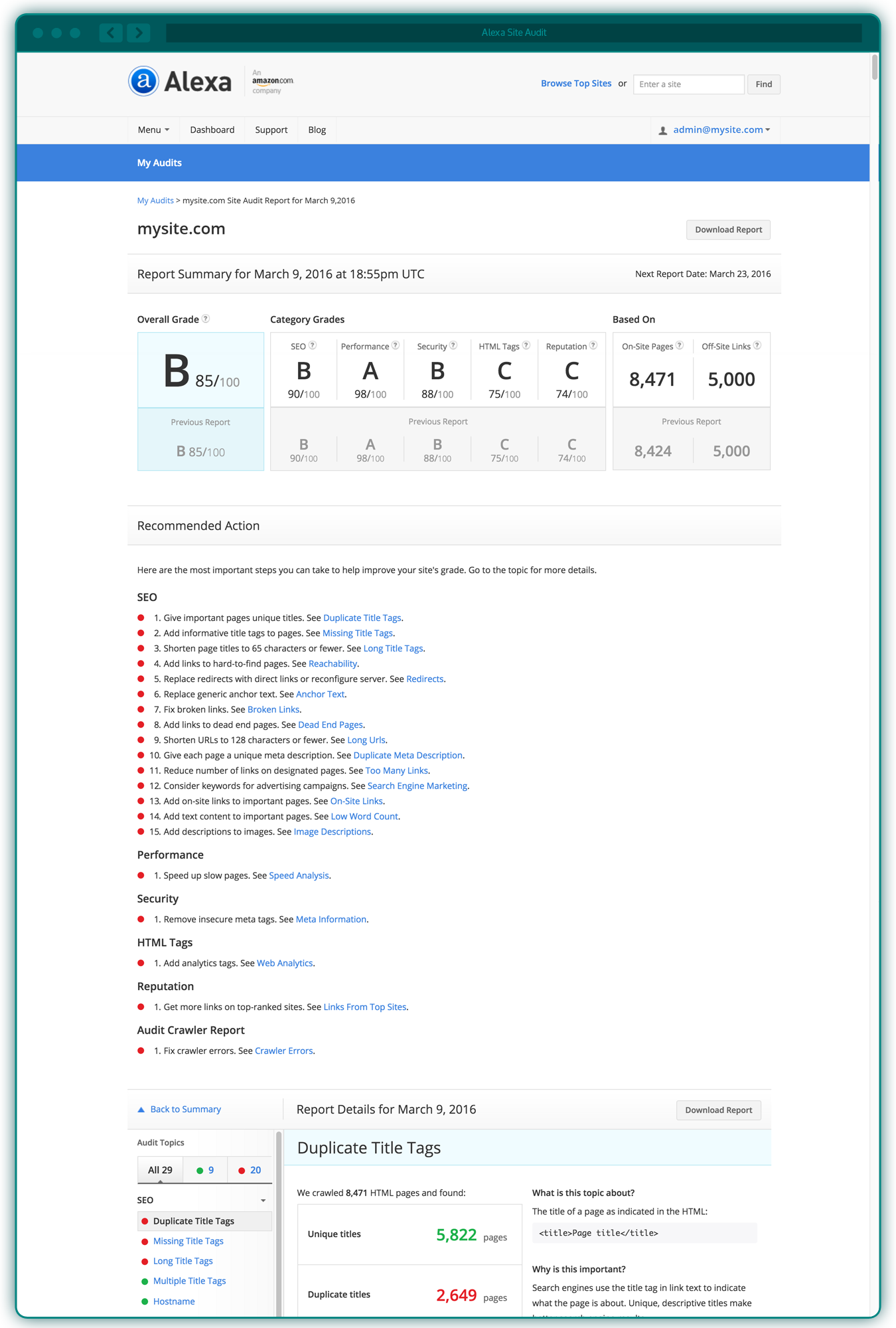 Alexa Site Audit the after version